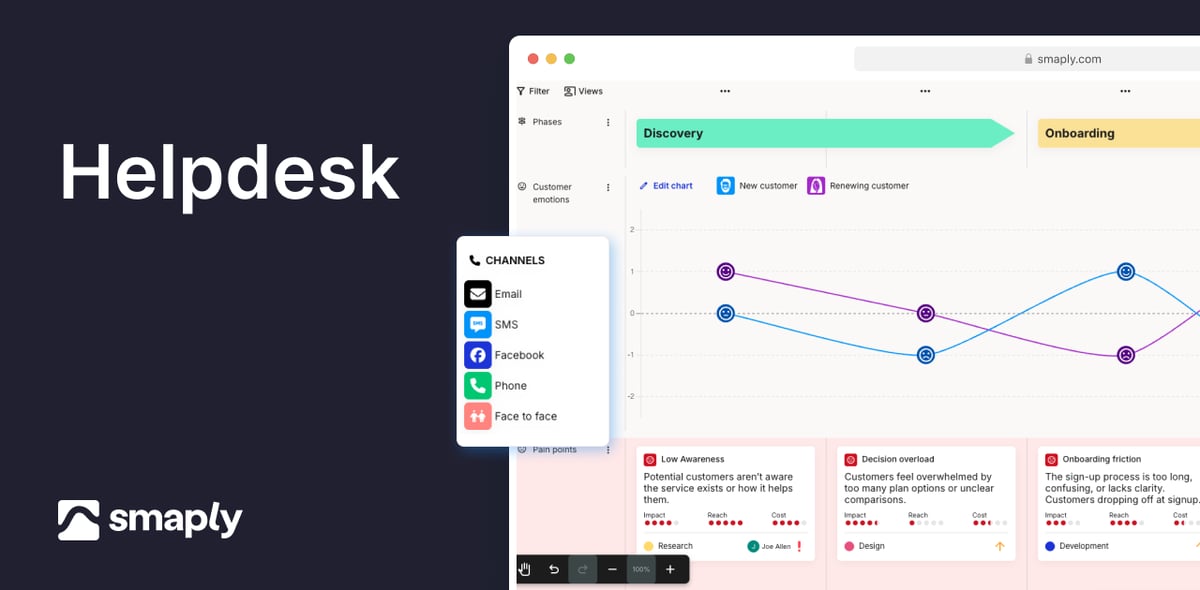 Configuring the PowerBi Integration | Smaply Helpdesk